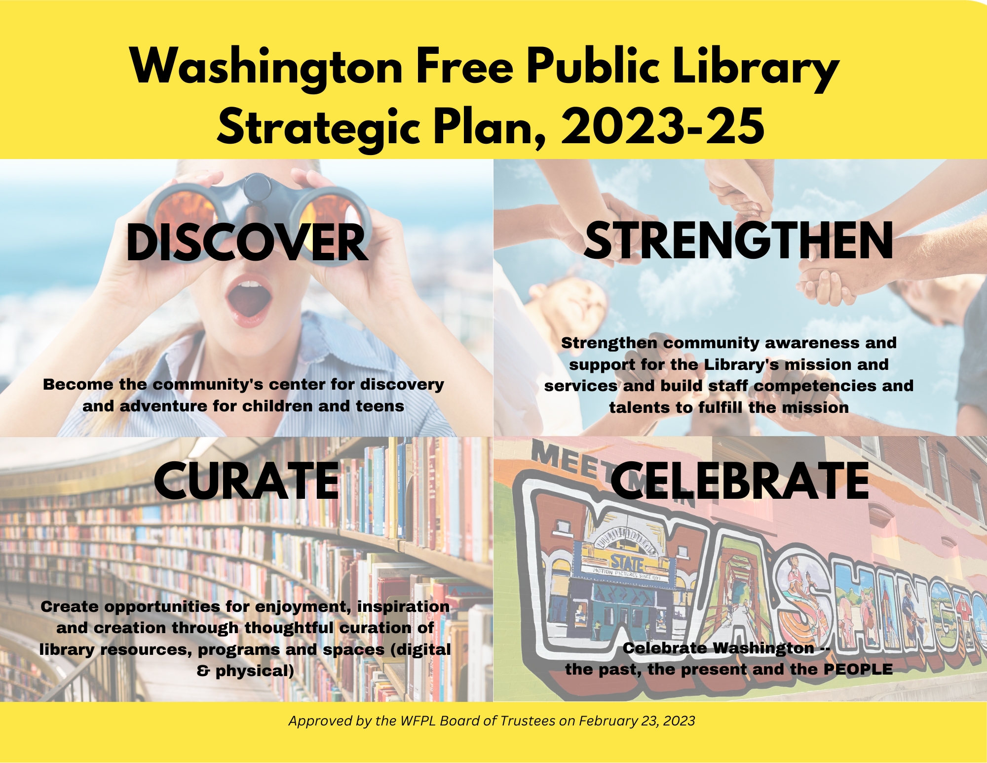 Strategic Plan front page graphic.jpg